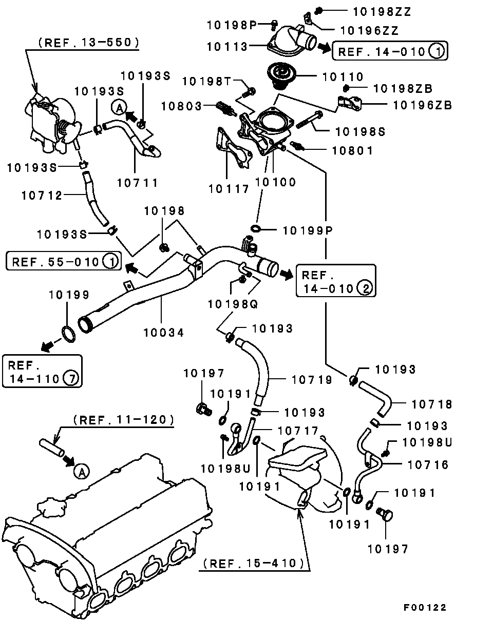 Tubería de agua y termostato