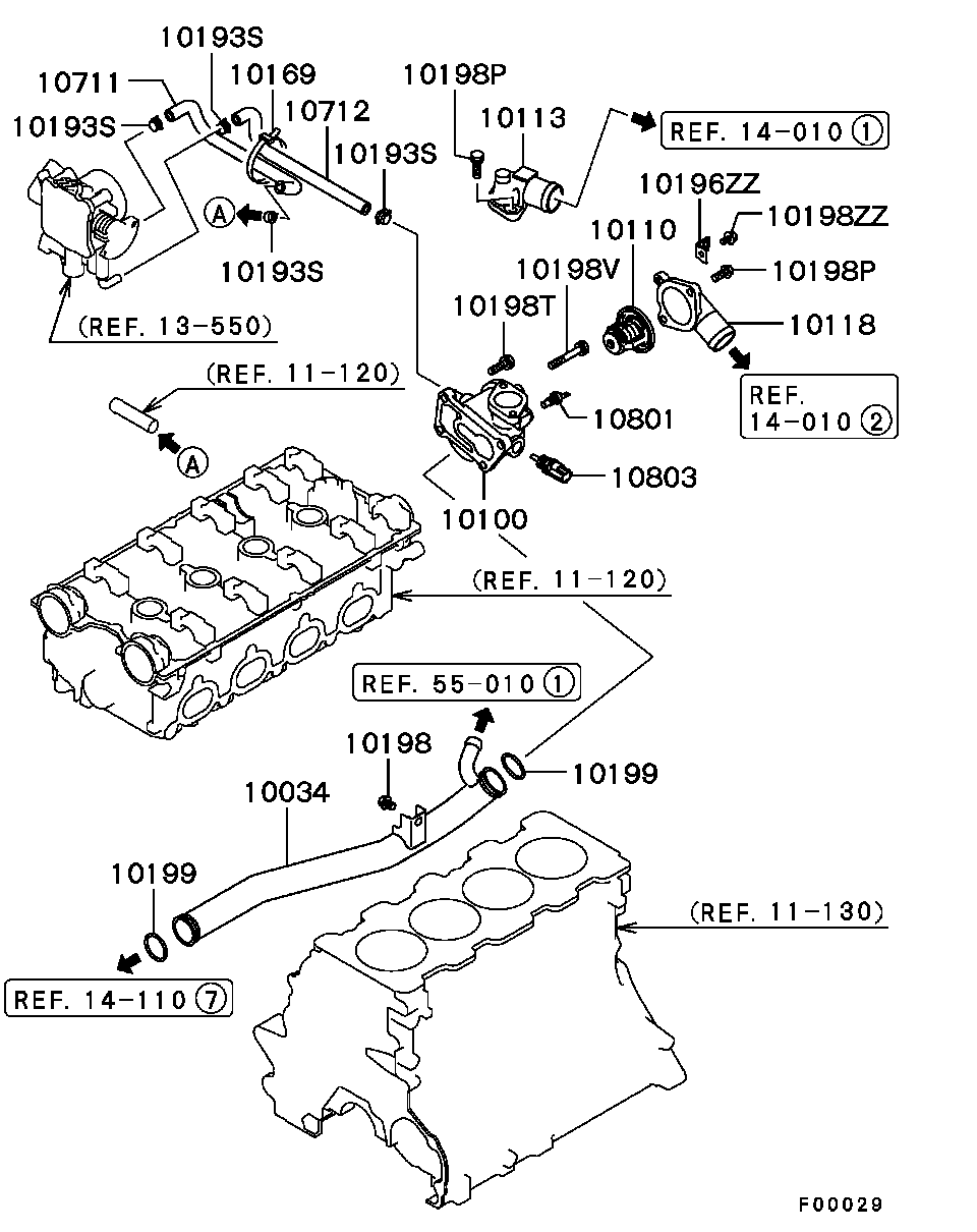 Water Pipe & Thermostat