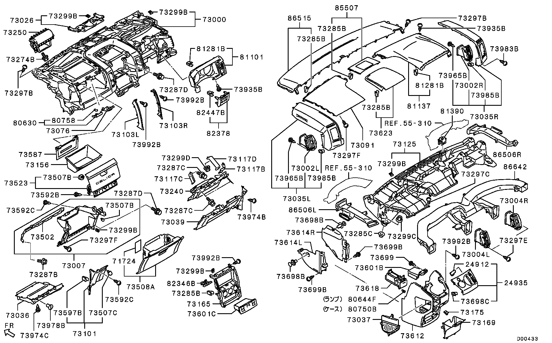 Panel, Related Parts