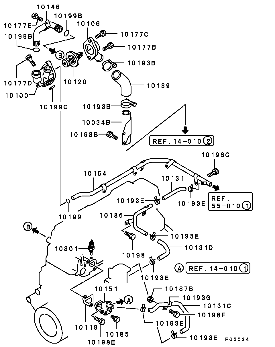 Water Pipe & Thermostat