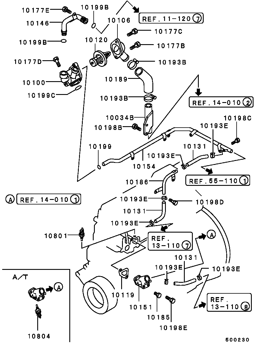 Water Pipe & Thermostat