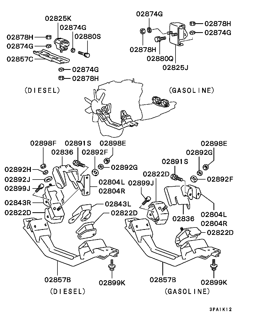 Engine Mounting, Support
