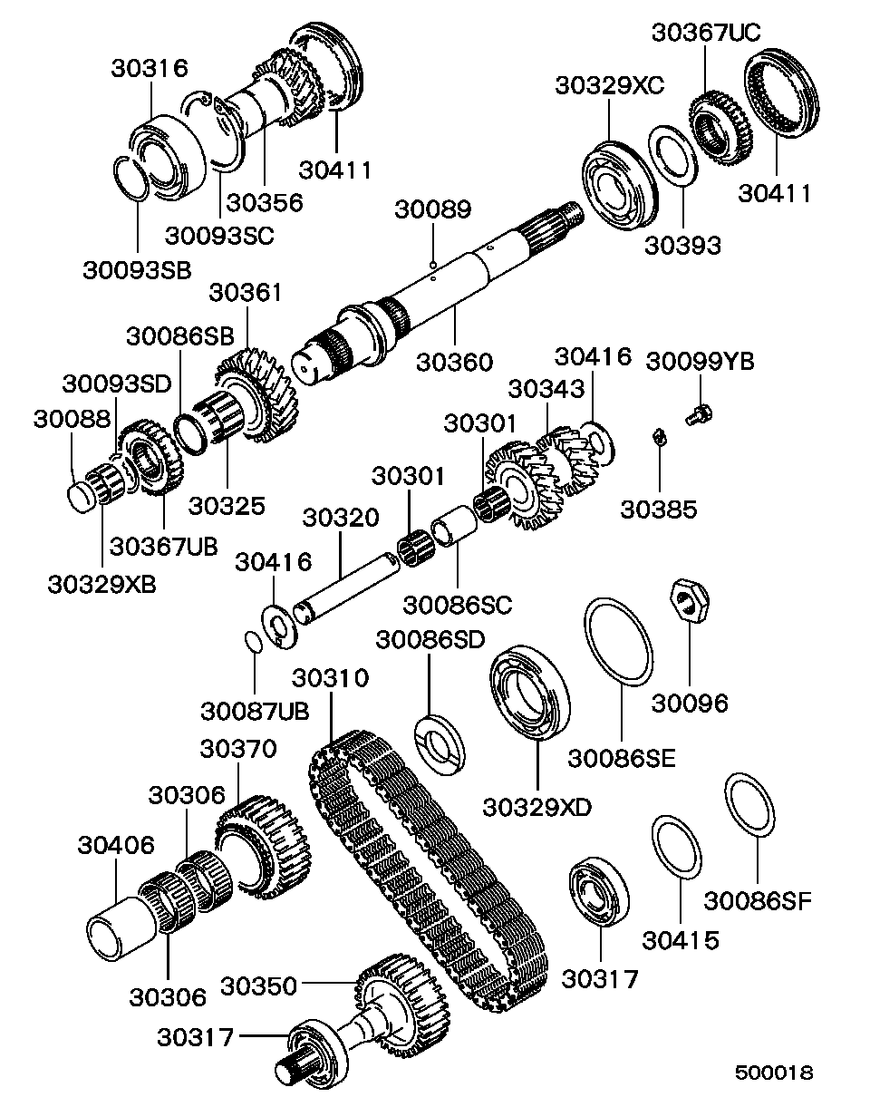 Transfer Gear