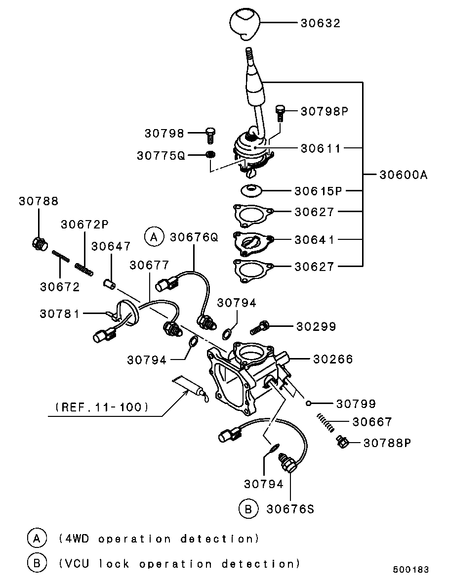 Transfer Floor Shift Control