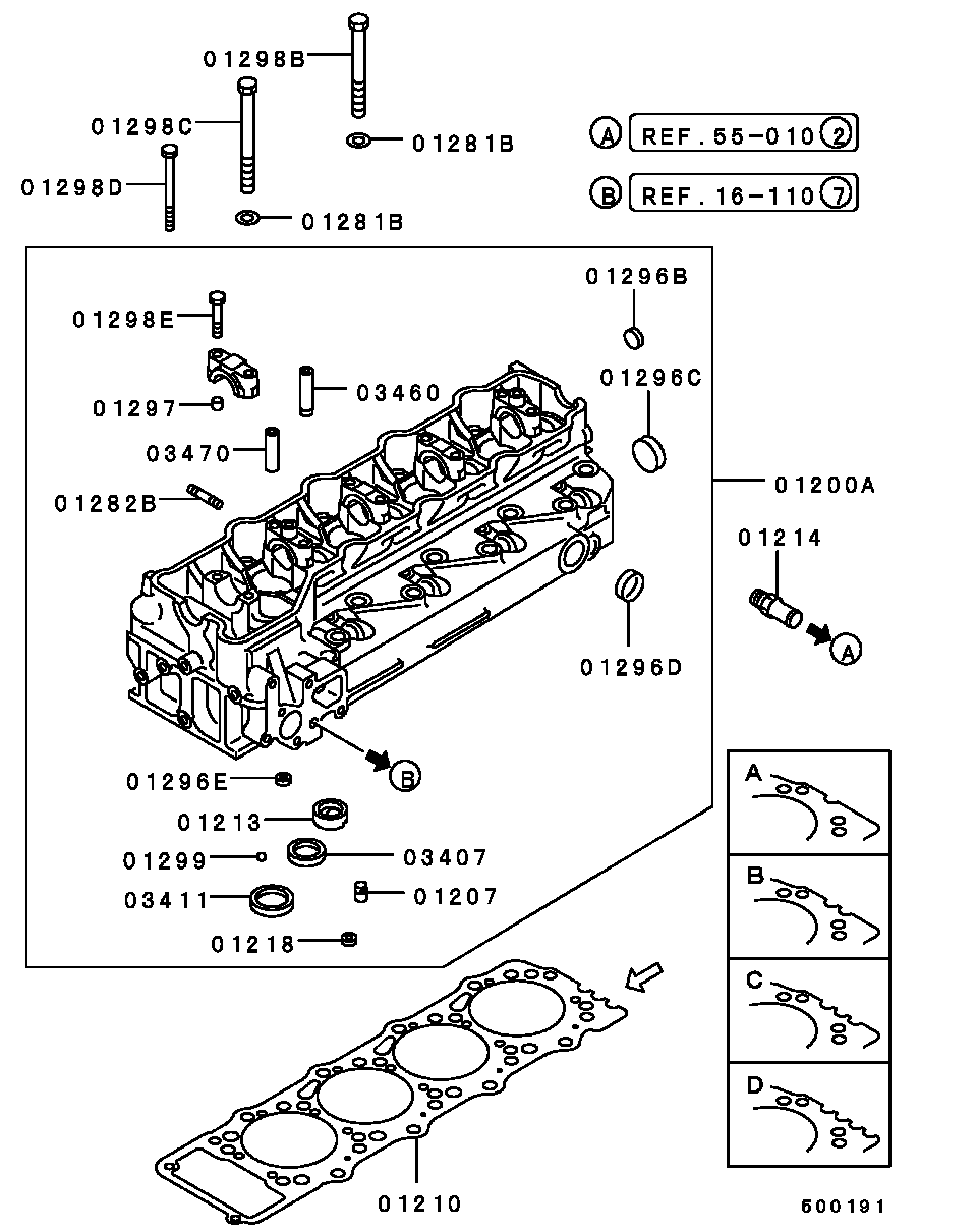 Cylinder Head