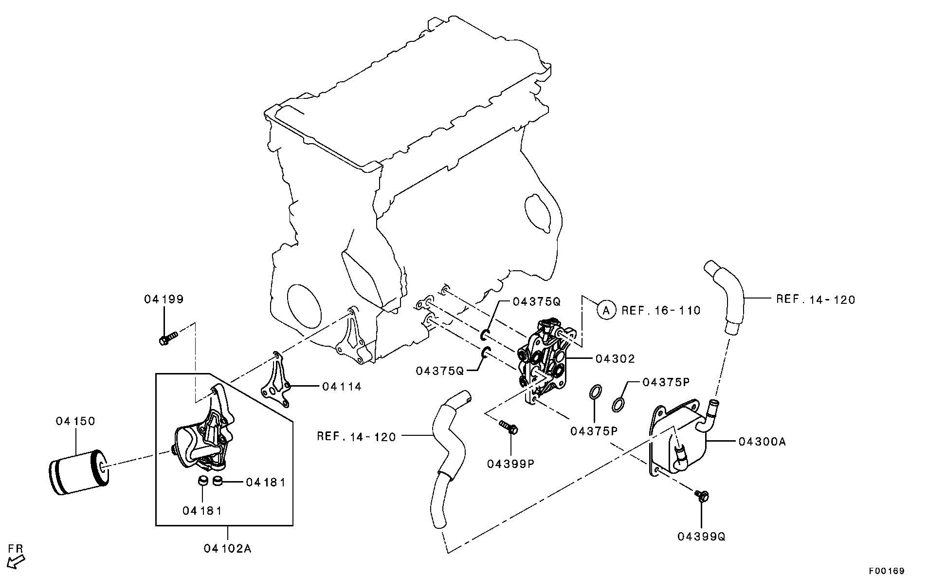 Oil Pump & Oil Filter