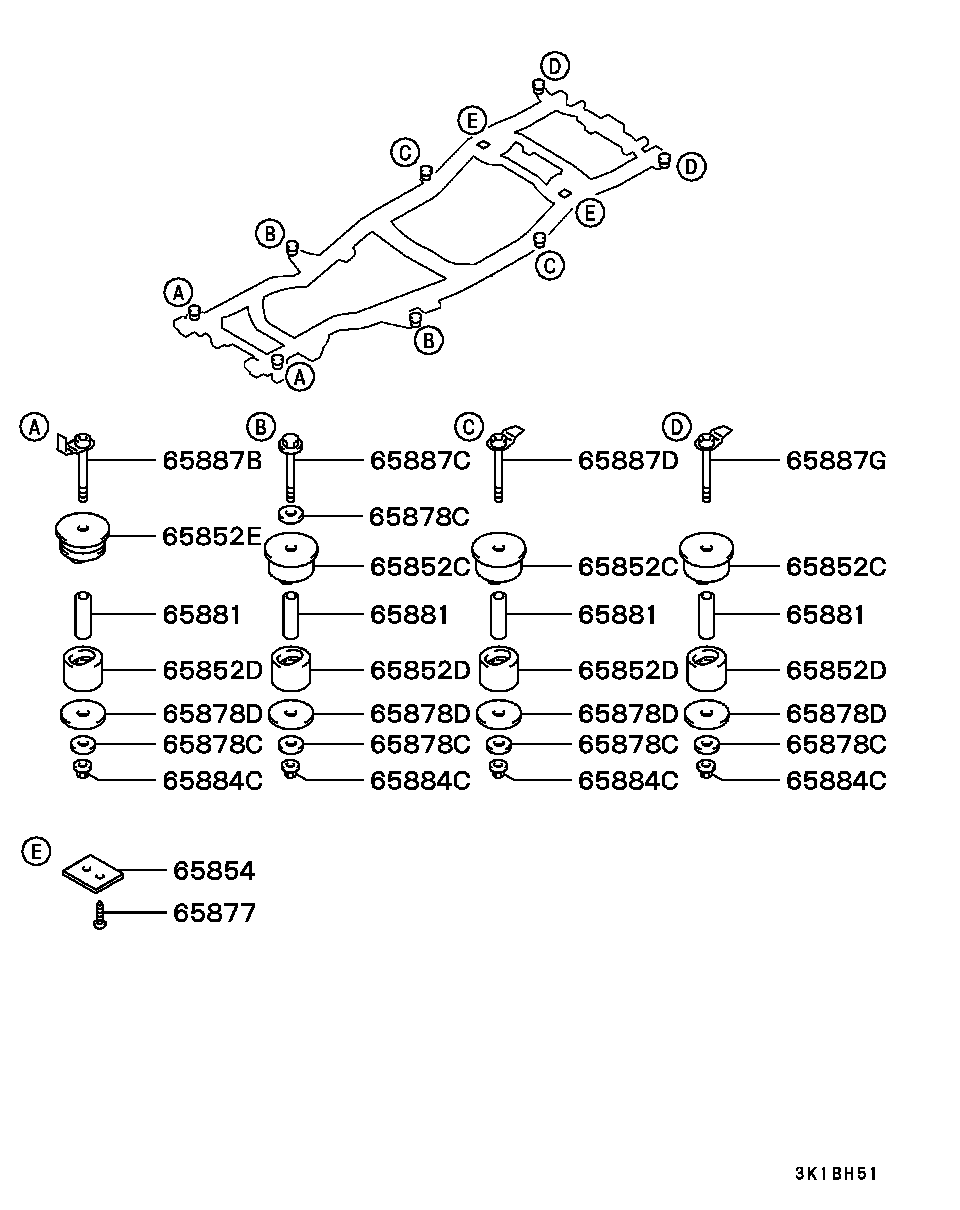 Body Mounting