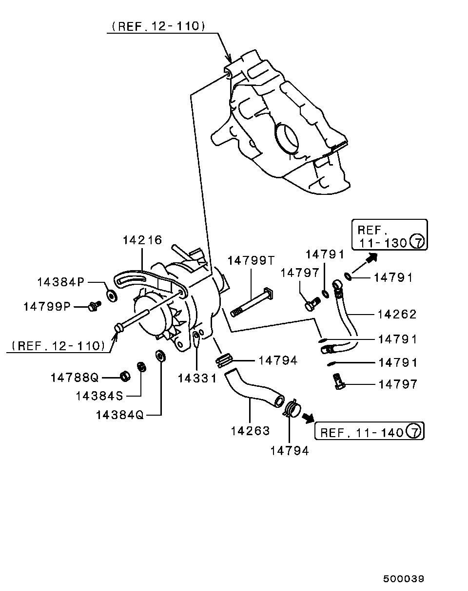 Alternator & Vacuum Pump