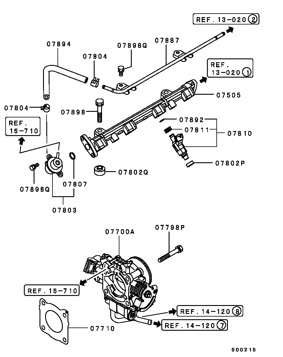Injector & Throttle Body