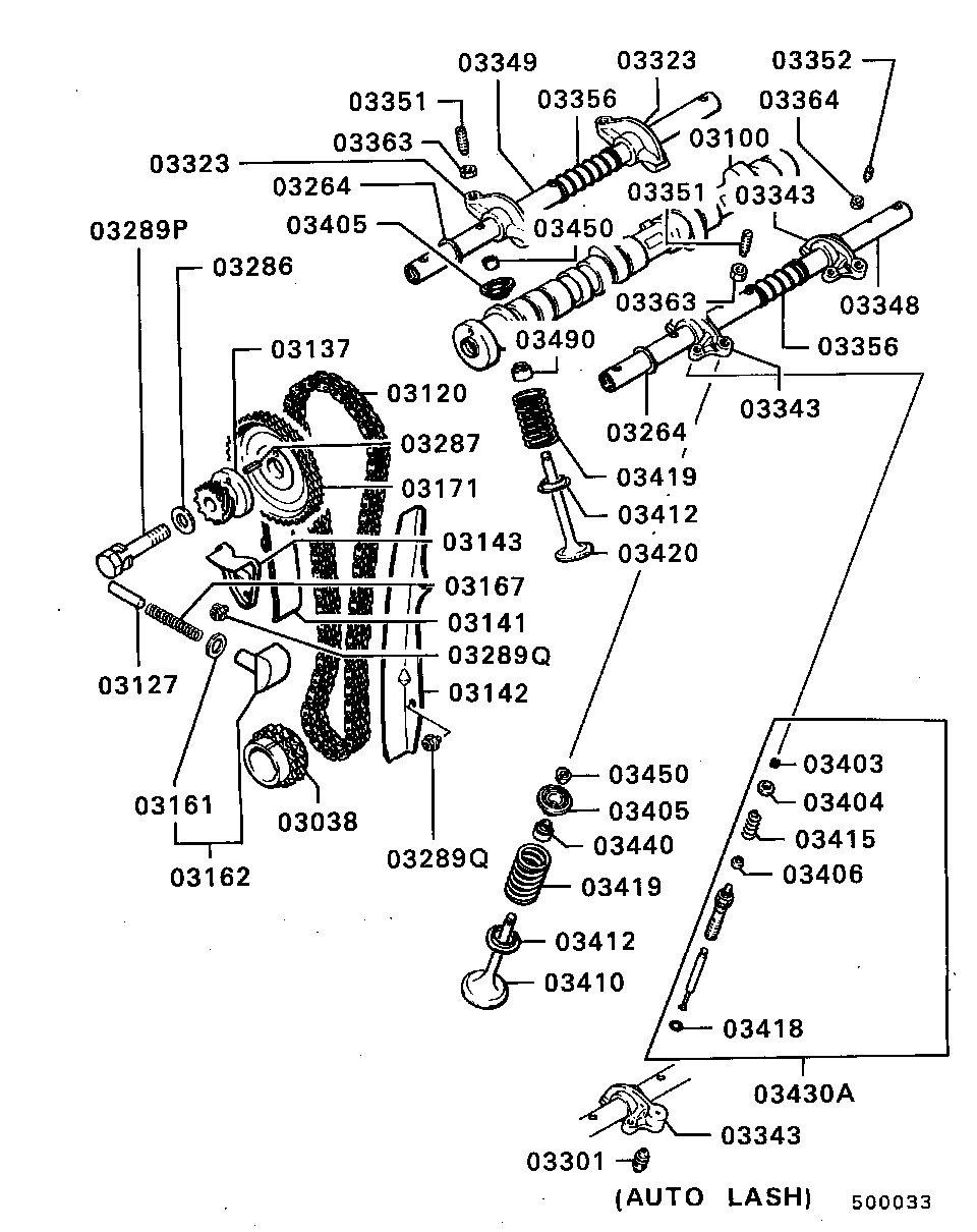 Camshaft & Valve