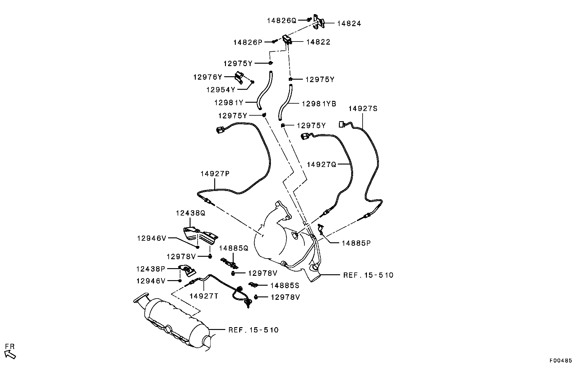 Emission Control