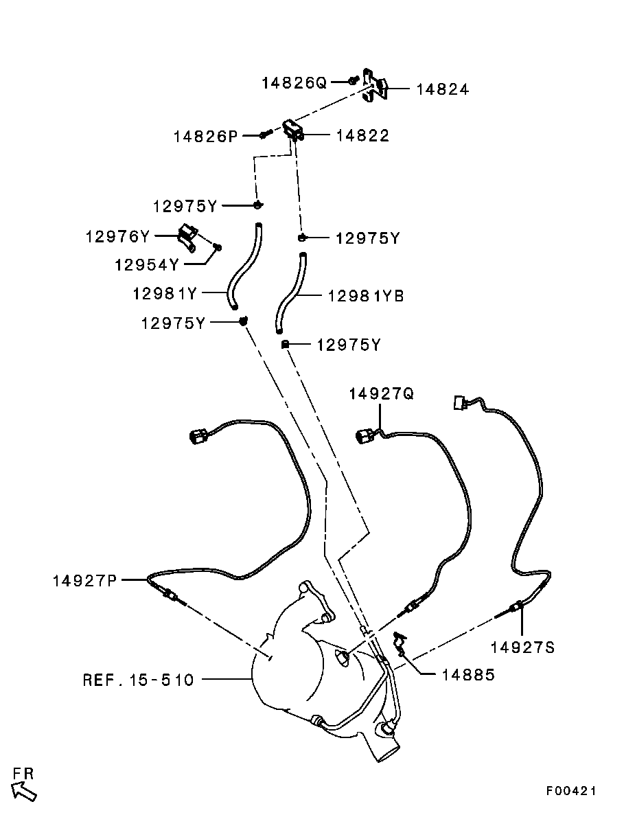 Emission Control