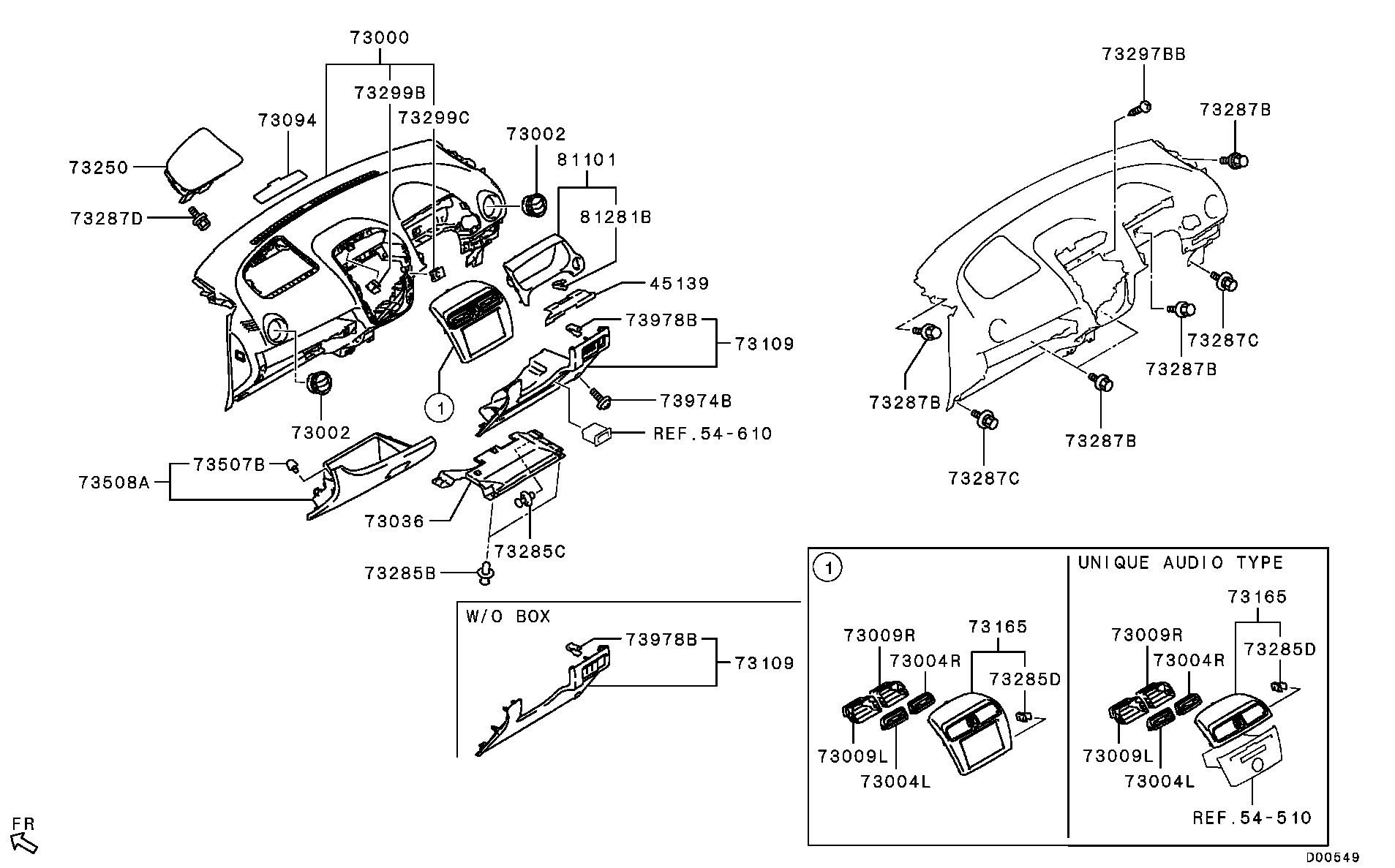 Panel, Related Parts