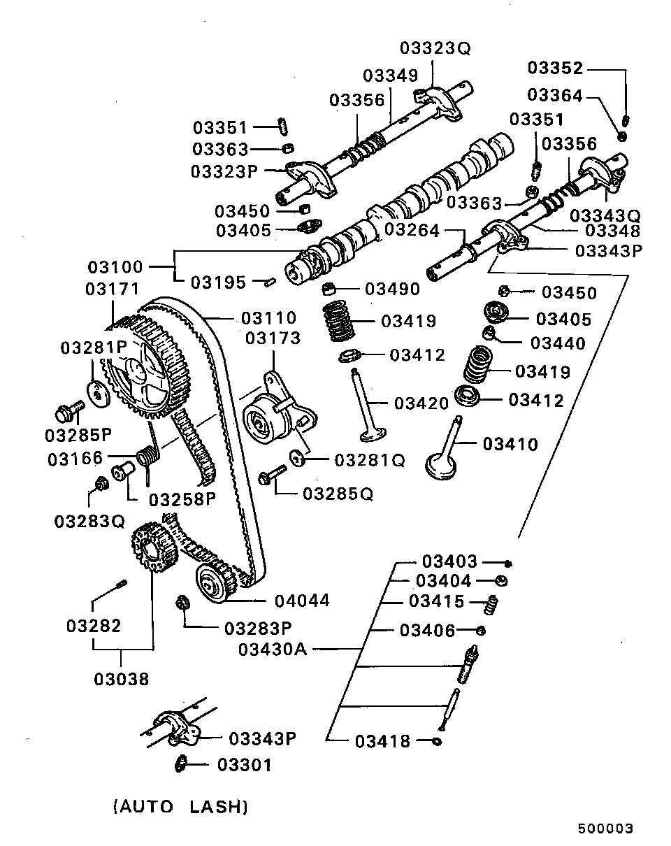 Camshaft & Valve