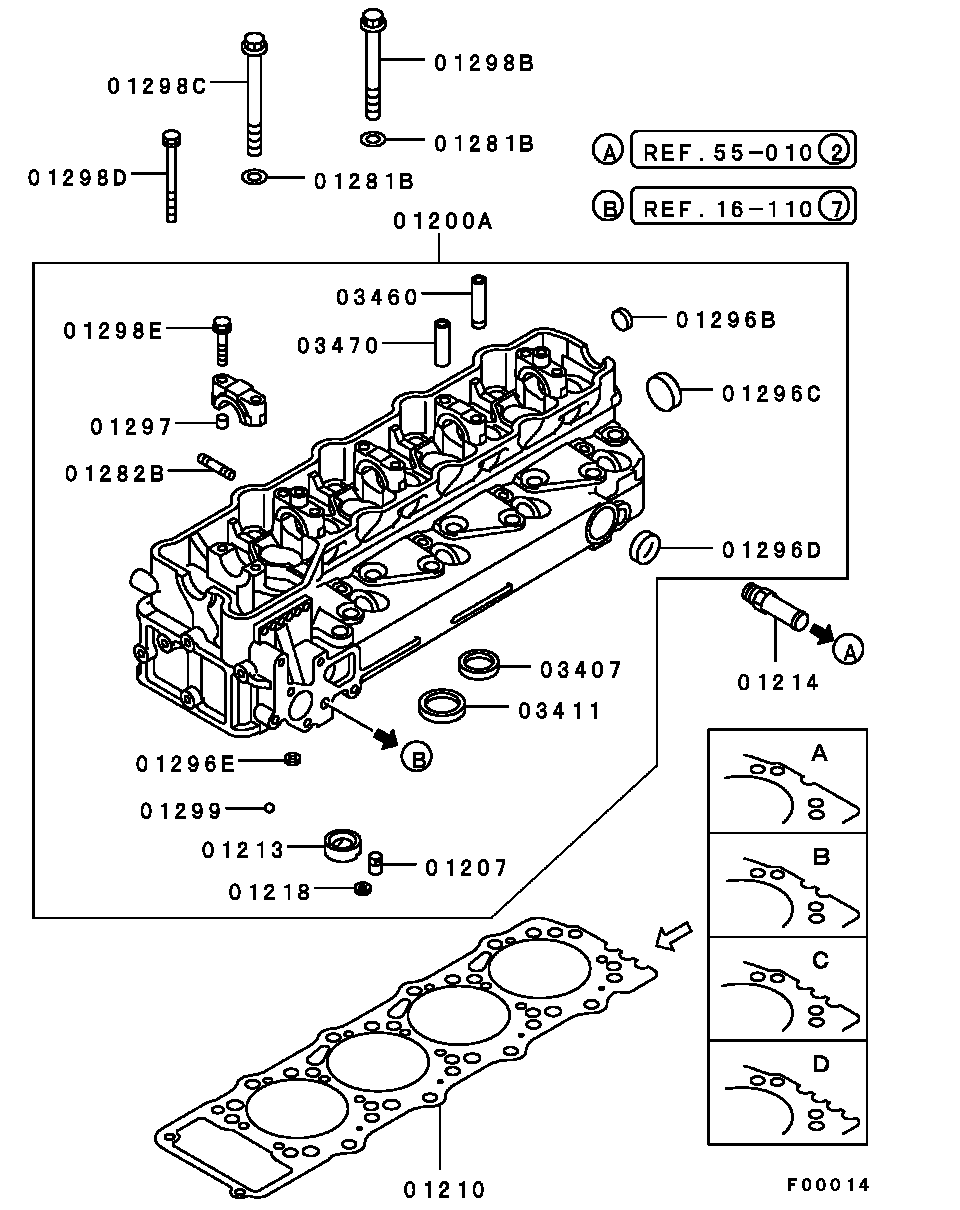 Cylinder Head
