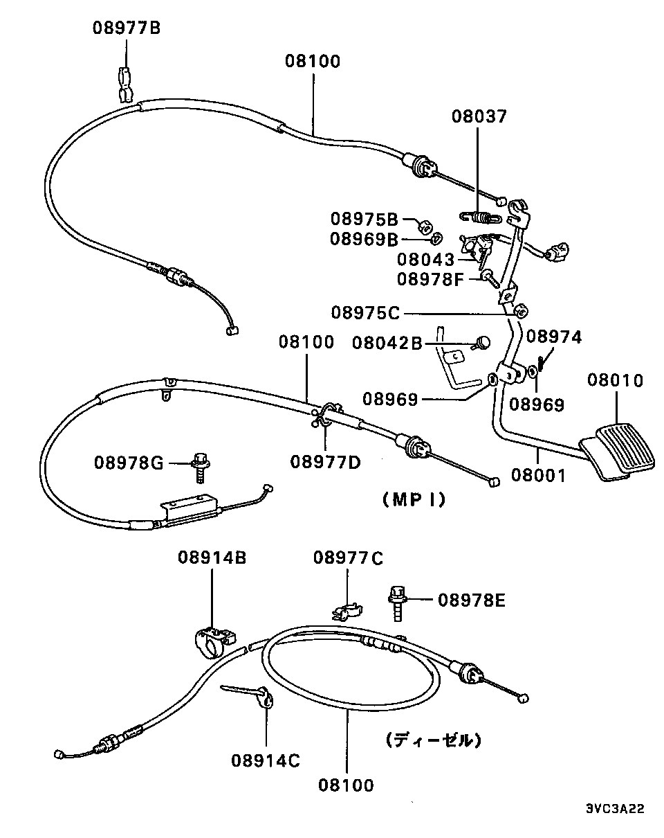 Engine Control