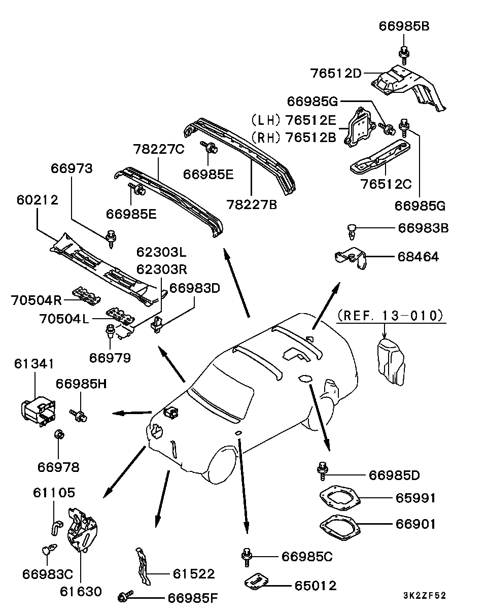 Loose Panel