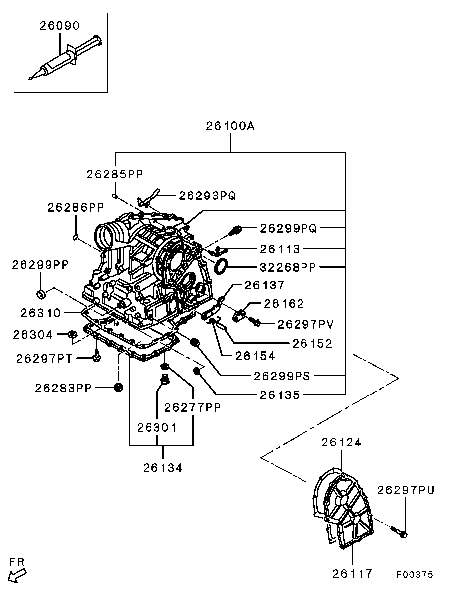 Caja de transmisión