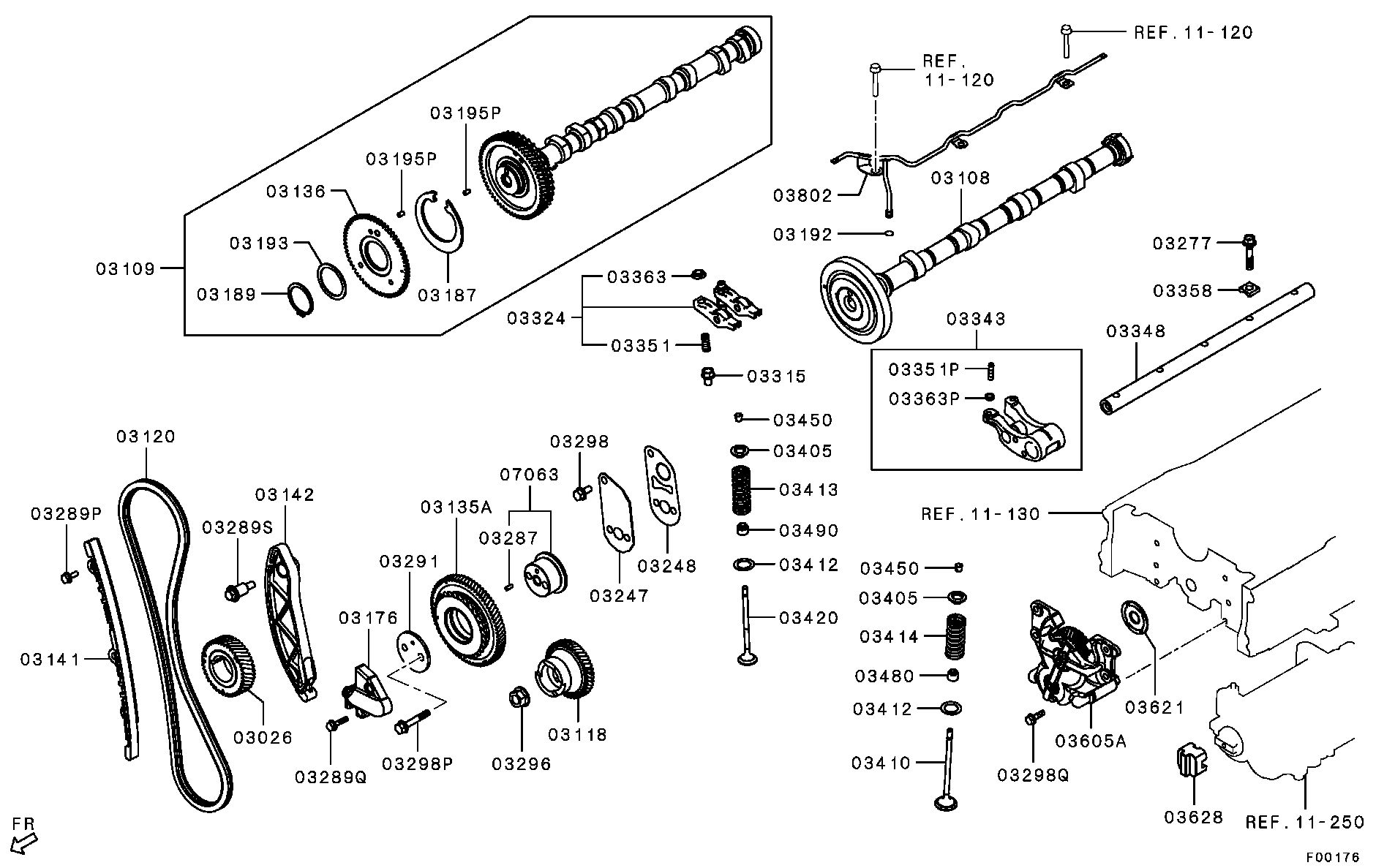 Camshaft & Valve