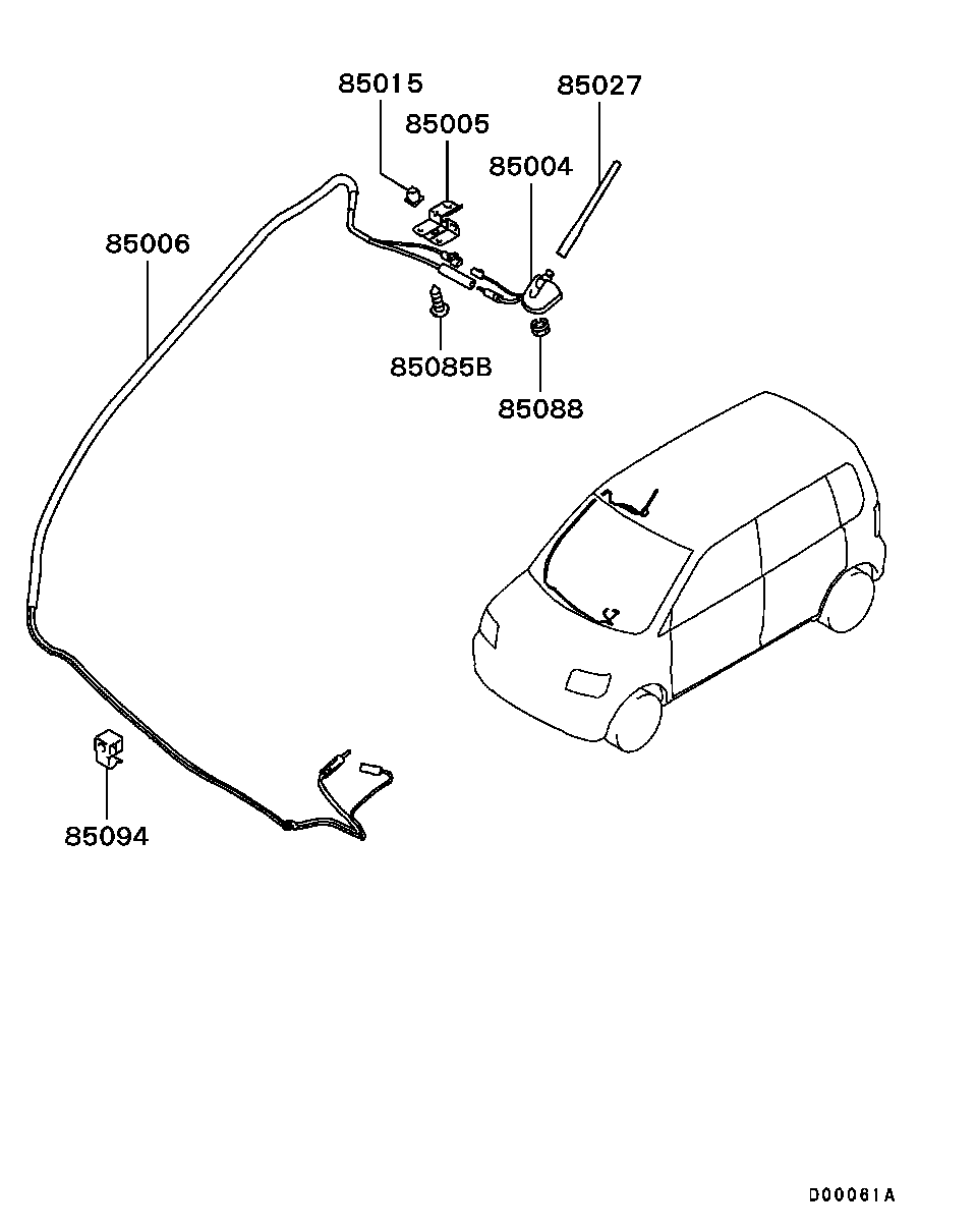 Antenna & Condenser