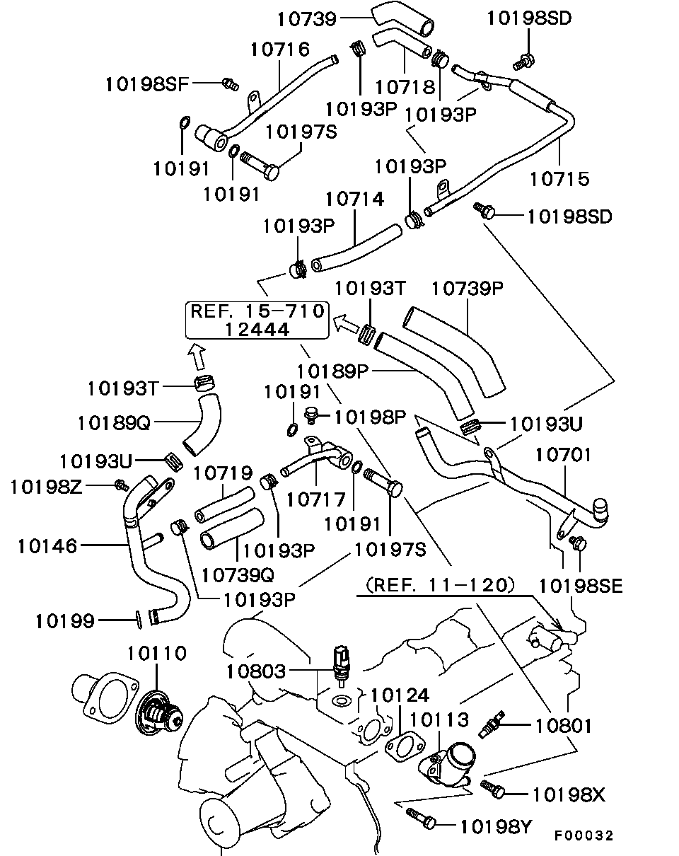 Water Pipe & Thermostat