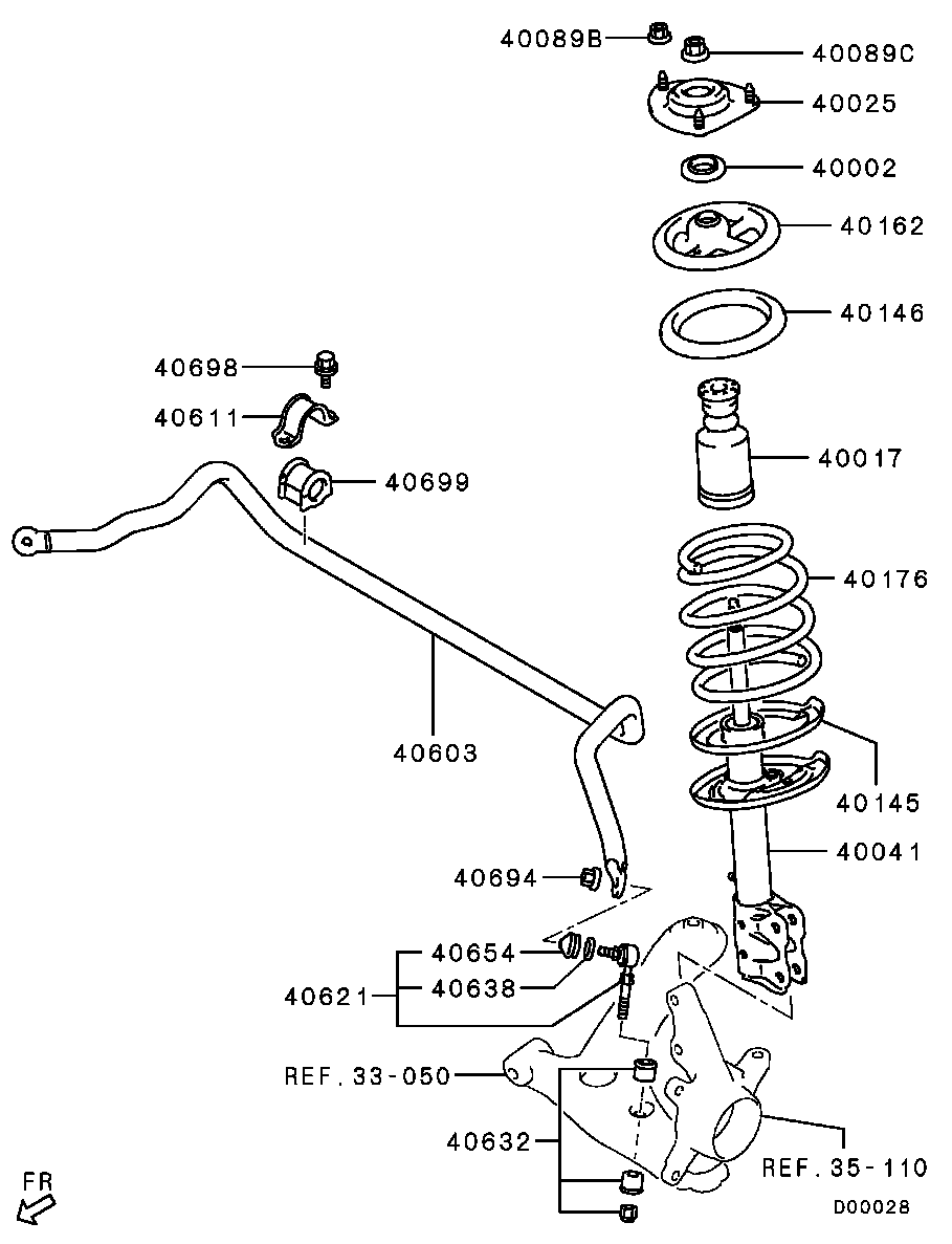 Suspension Strut & Spring
