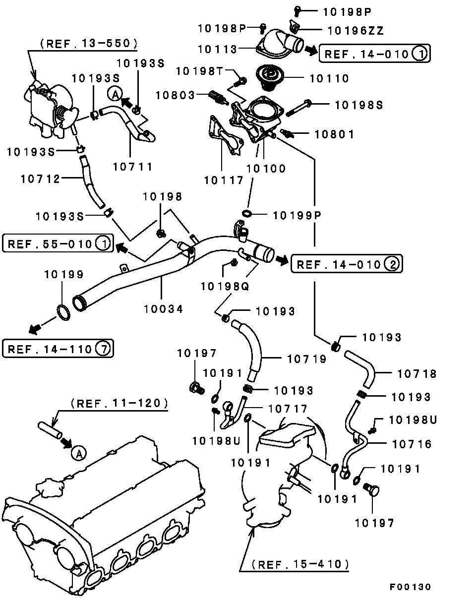 Tubería de agua y termostato