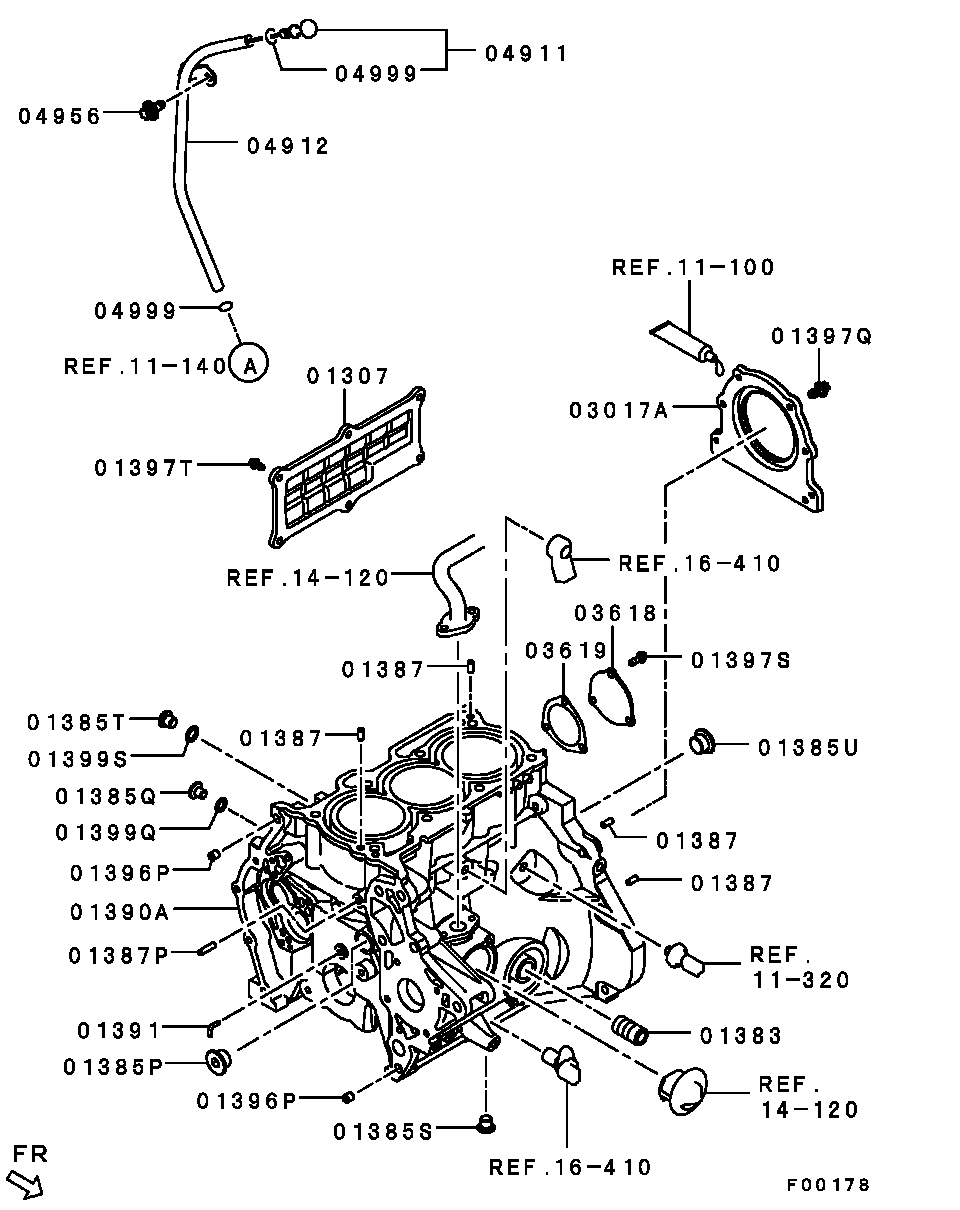 Cylinder Block