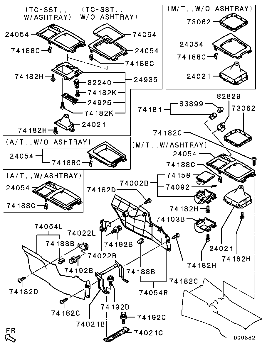 Console