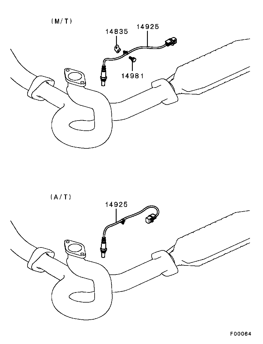 Electrical Control