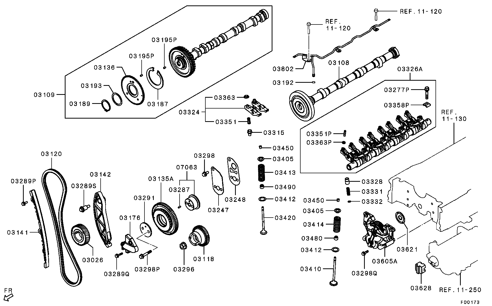 Camshaft & Valve