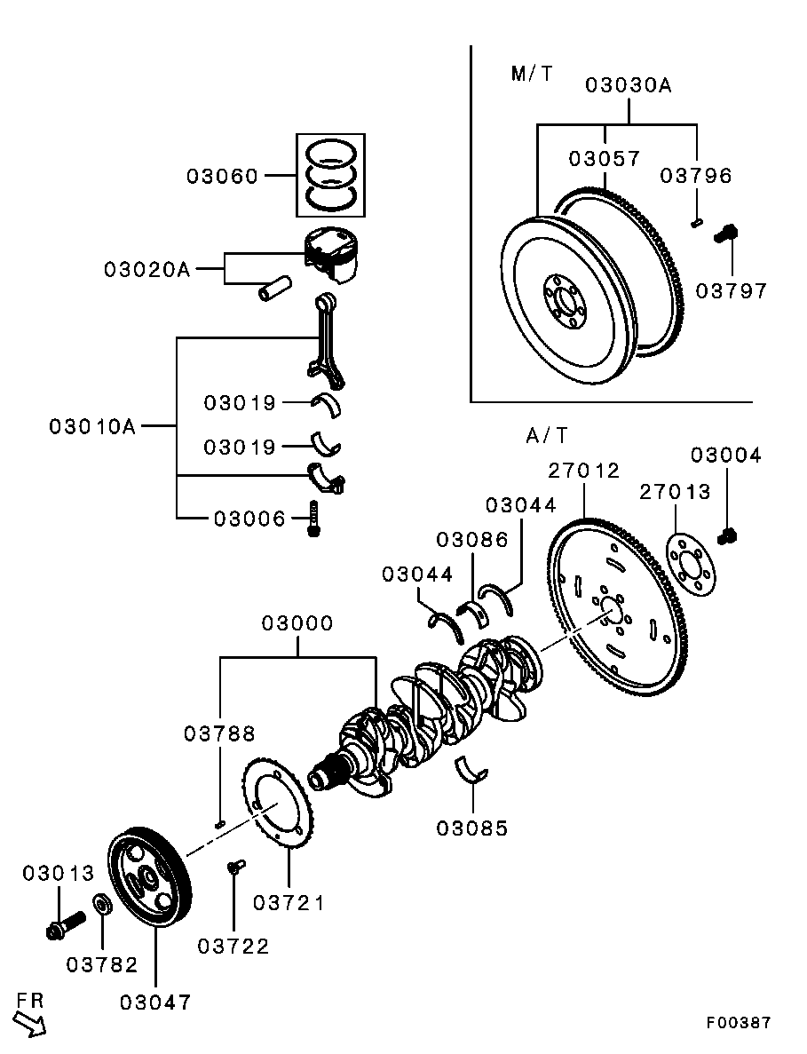 Piston Crankshaft