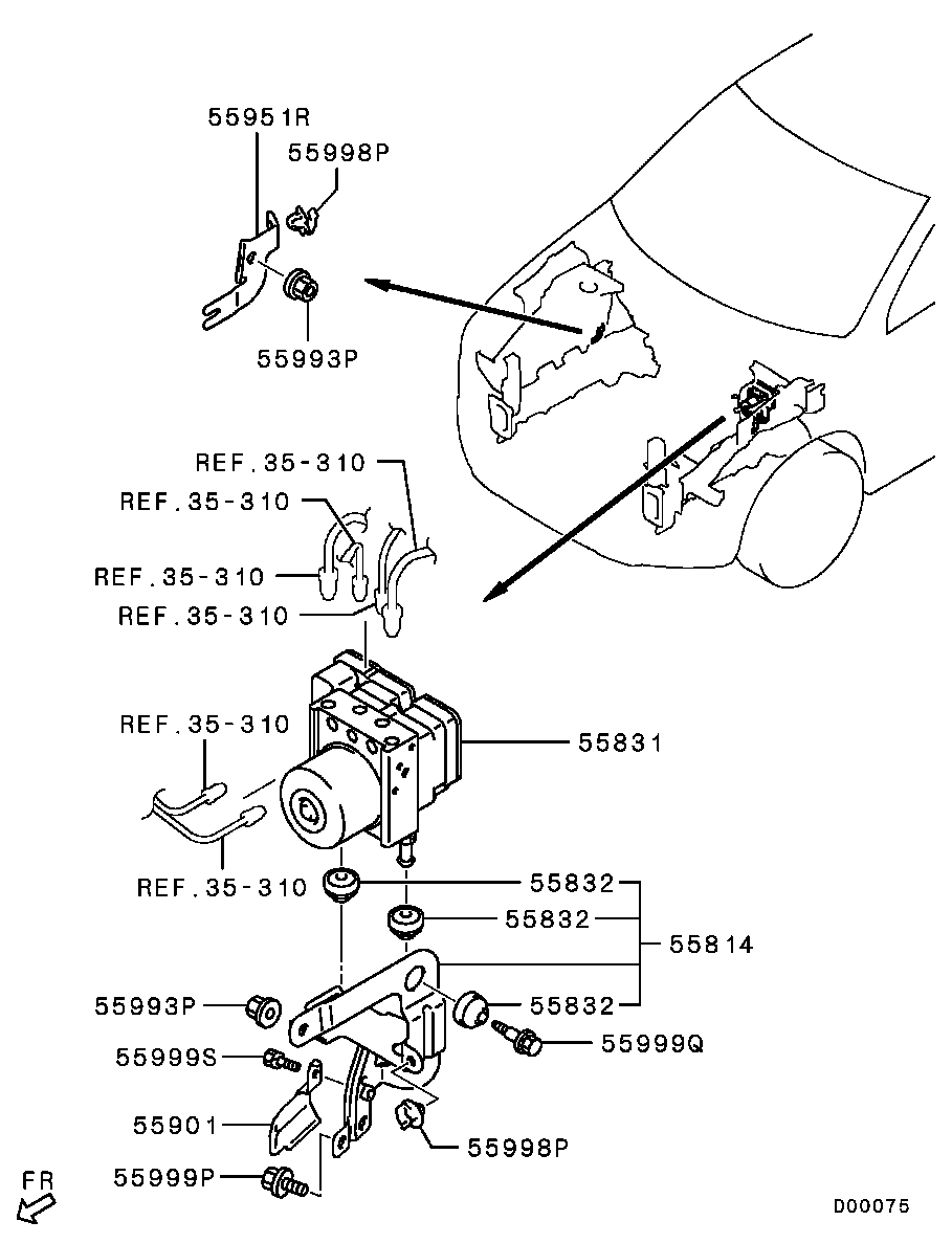 Modulador