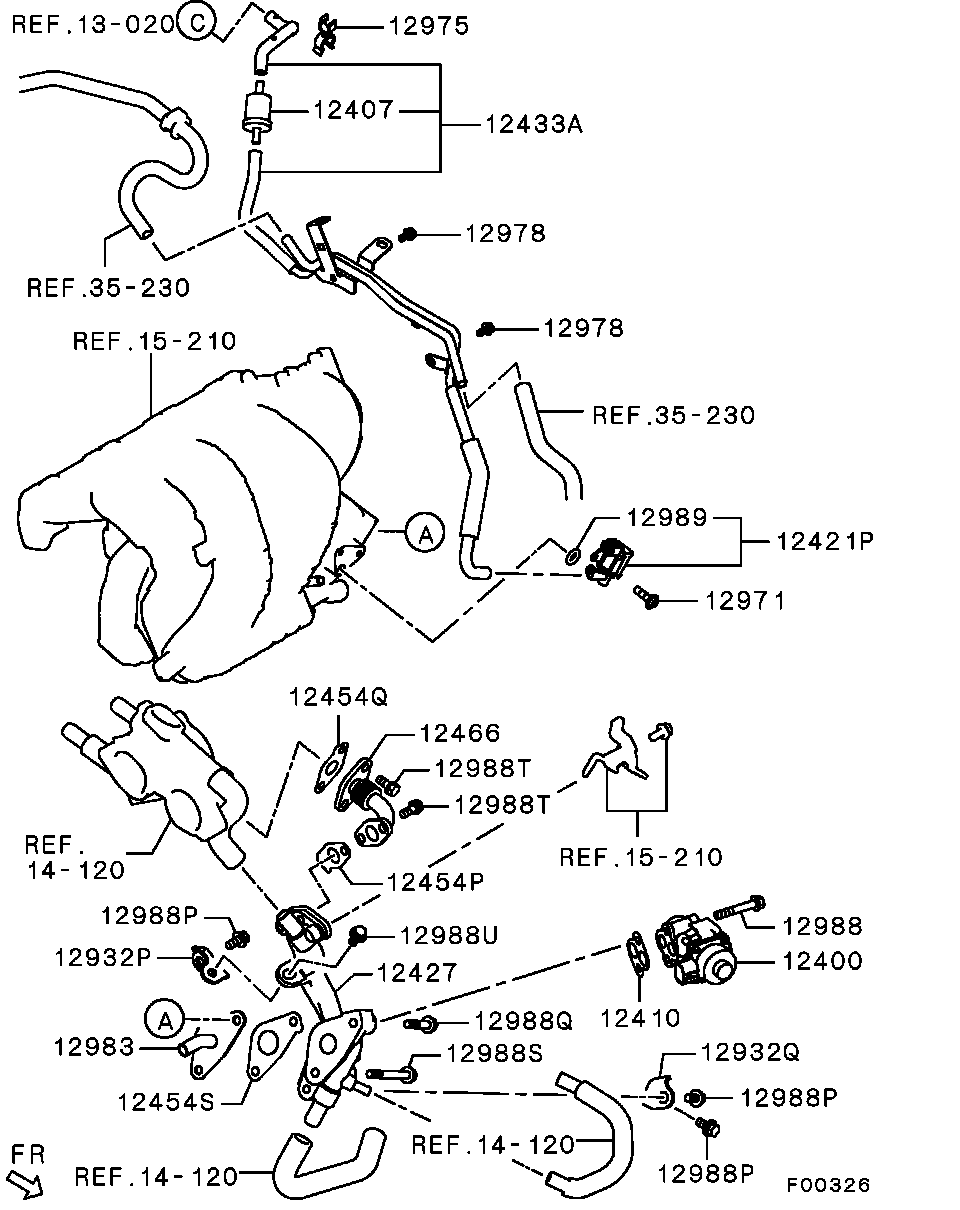 Emission Control
