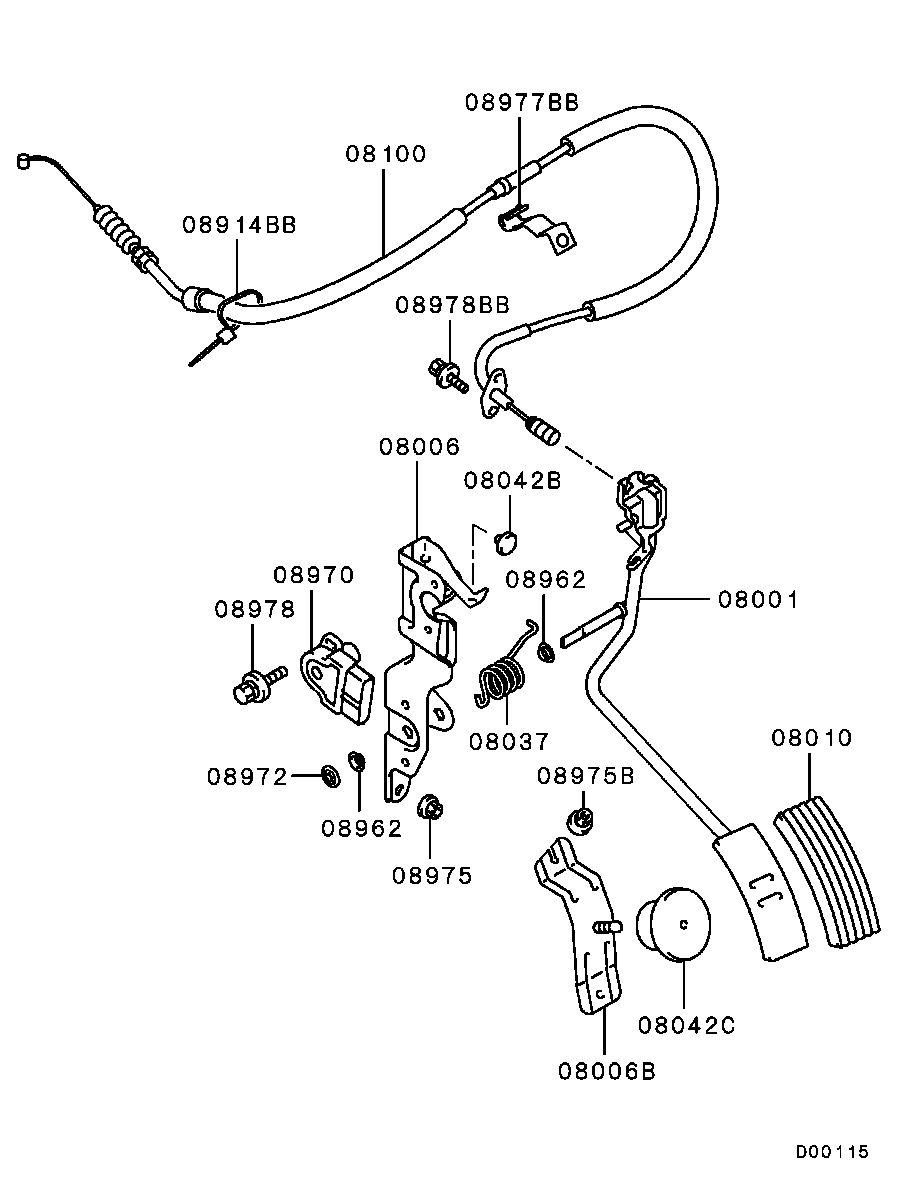 Engine Control