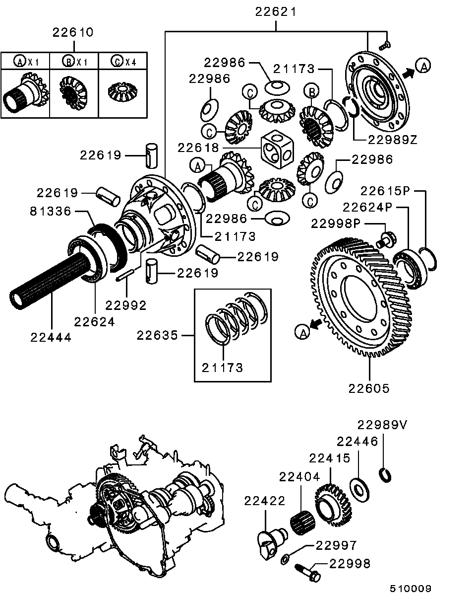 Gear
