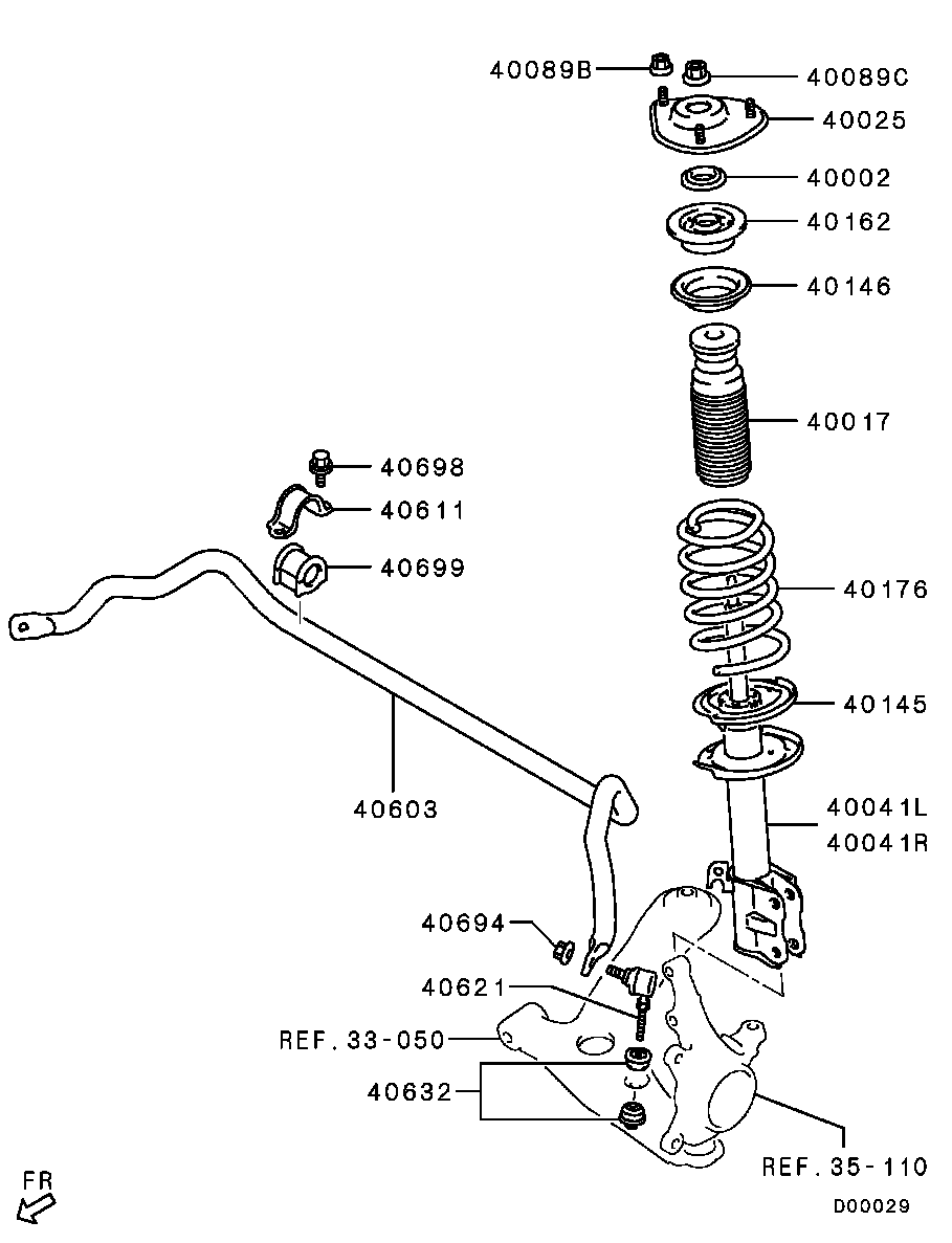 Suspension Strut & Spring