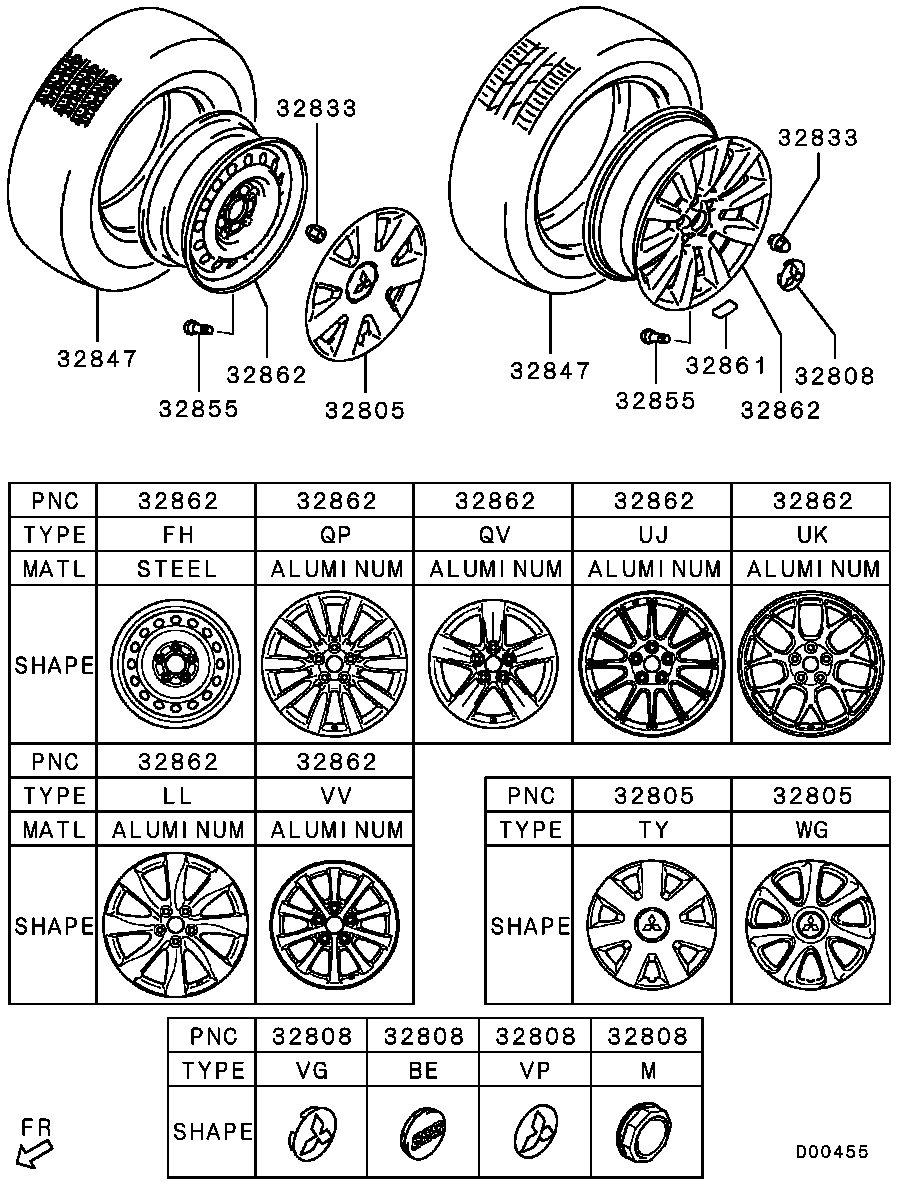 Wheel, Tire & Cover