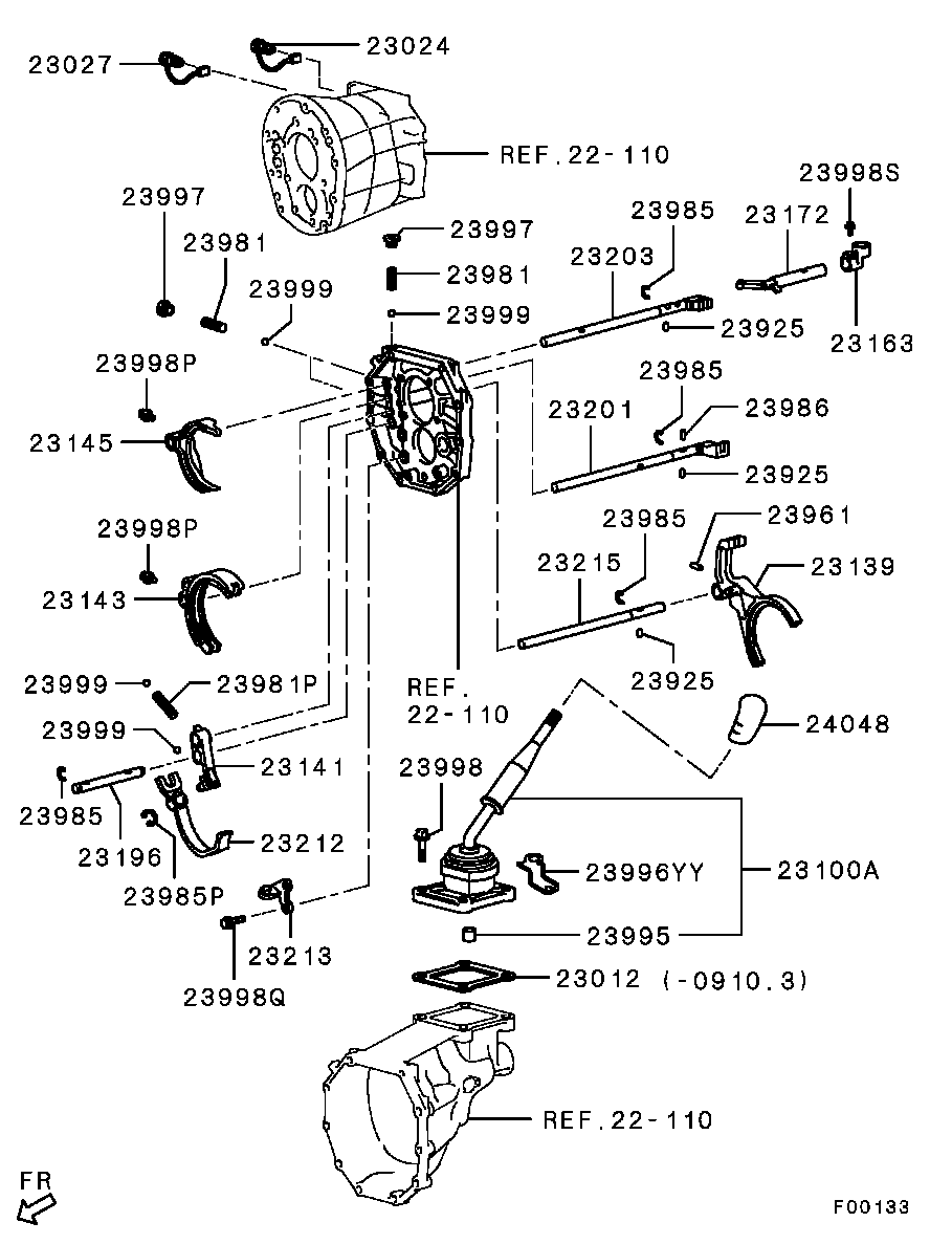 M/T Gearshift Control
