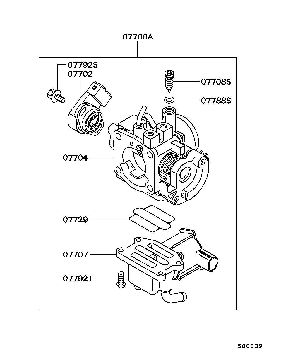 Injector & Throttle Body