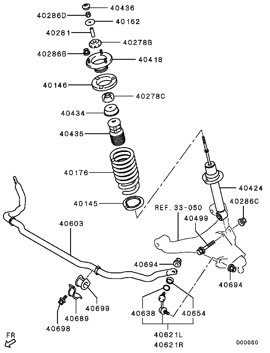 Suspension Strut & Spring