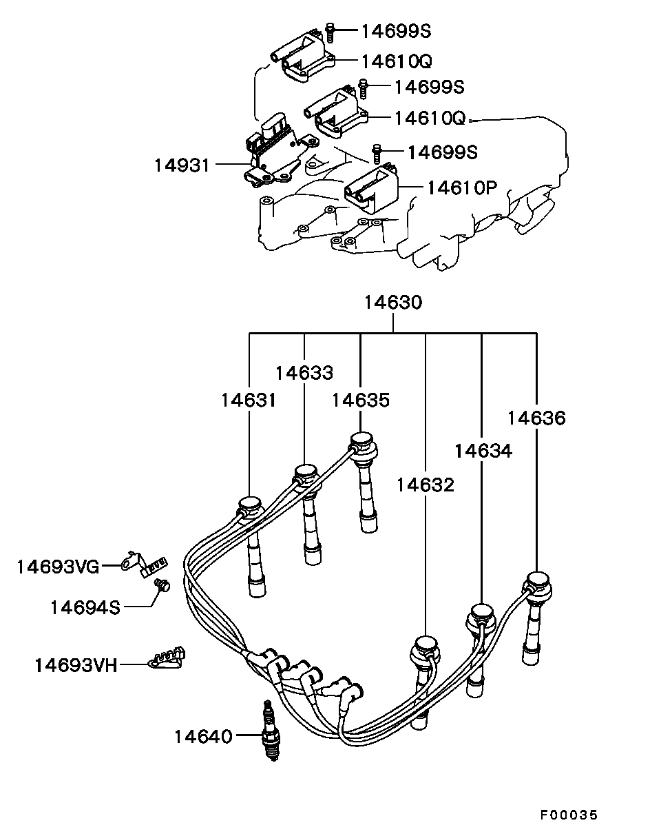 Spark Plug, Cable & Coil