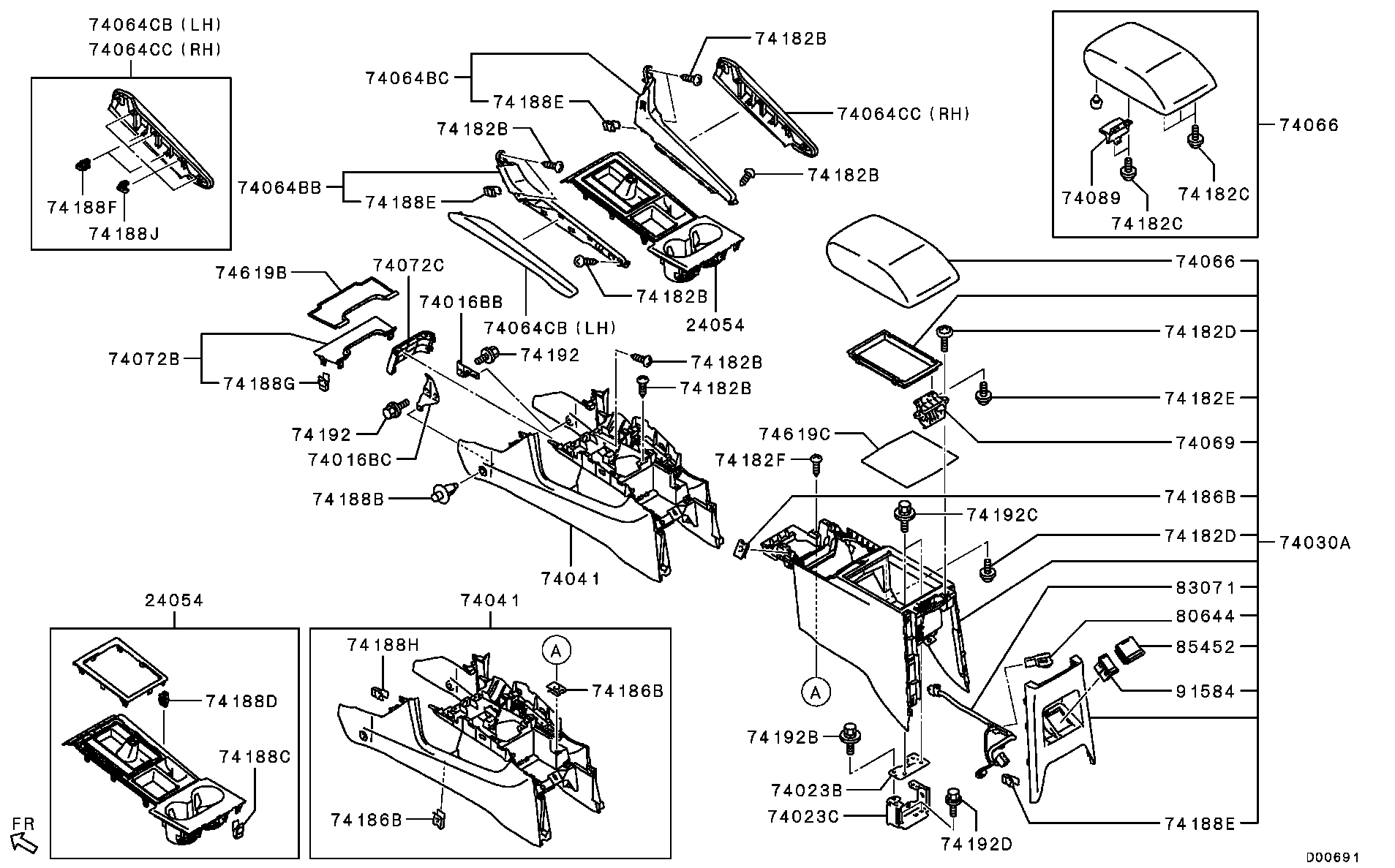 Console