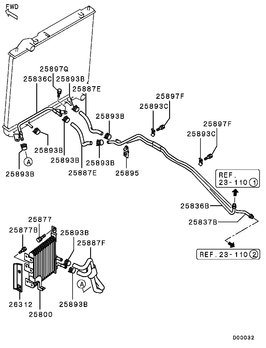 Tubo y enfriador de aceite de transmisión