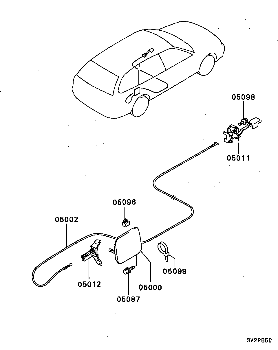 Fuel Filler Lid Lock