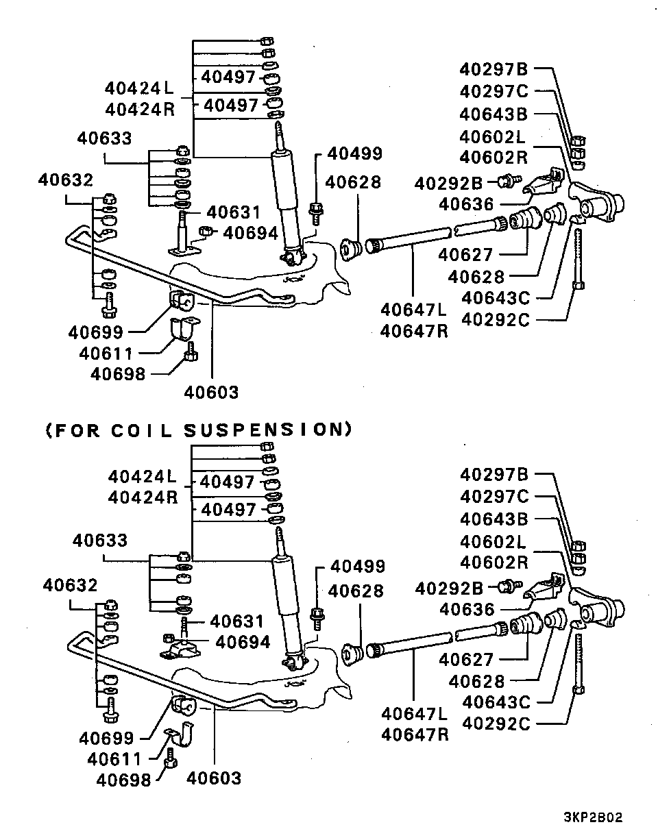 Suspension Strut & Spring