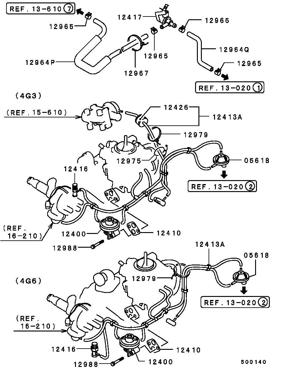 Emission Control