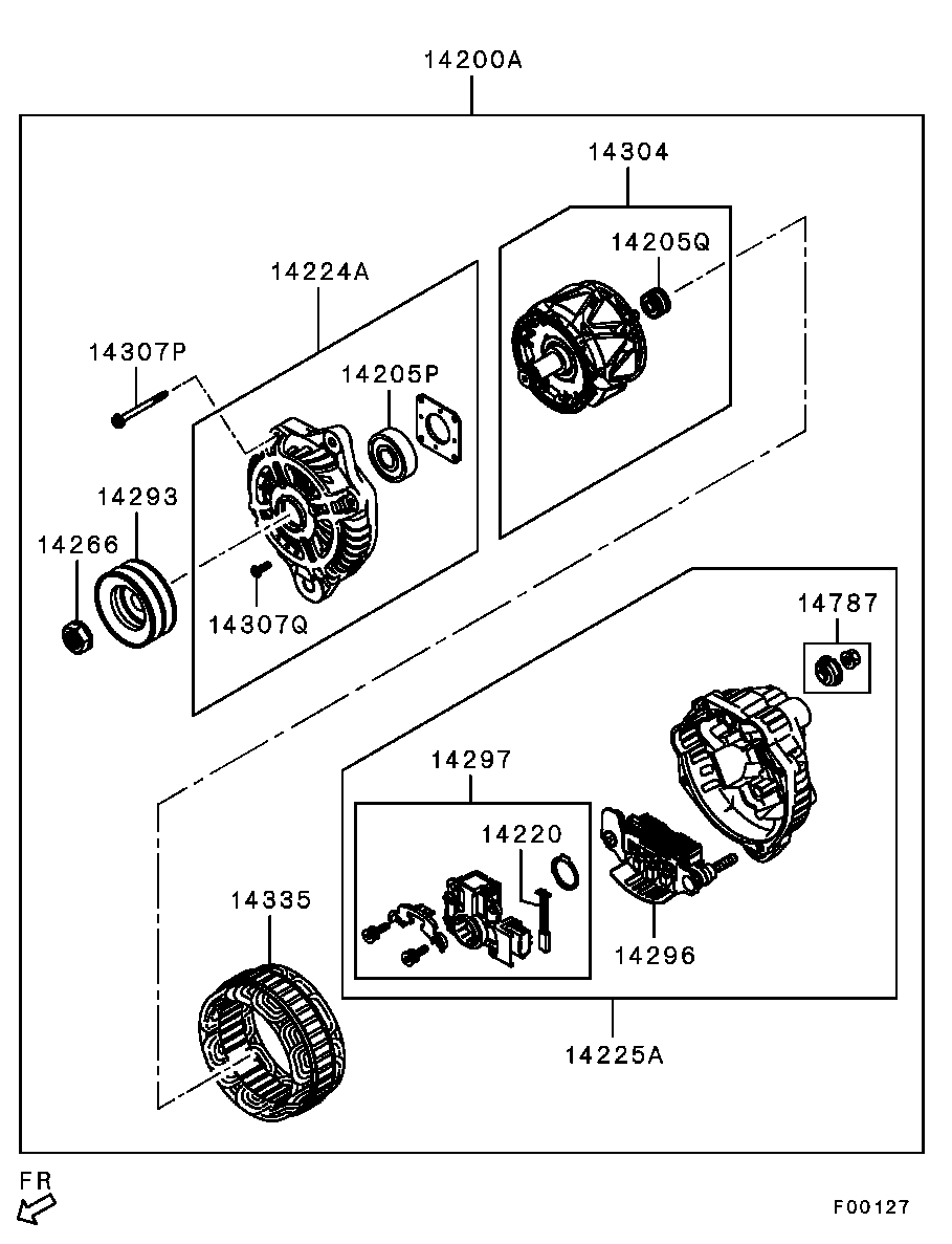 Alternator & Vacuum Pump