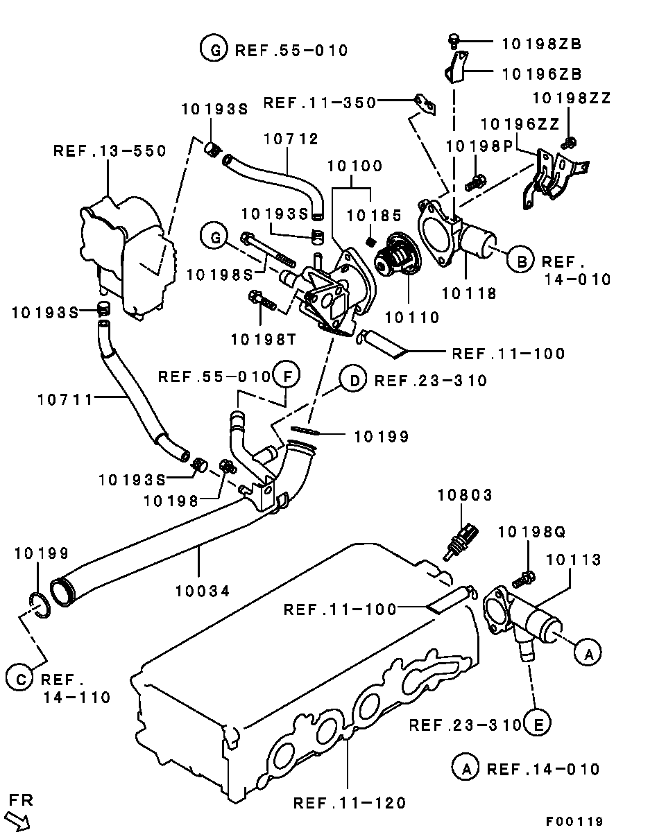 Water Pipe & Thermostat