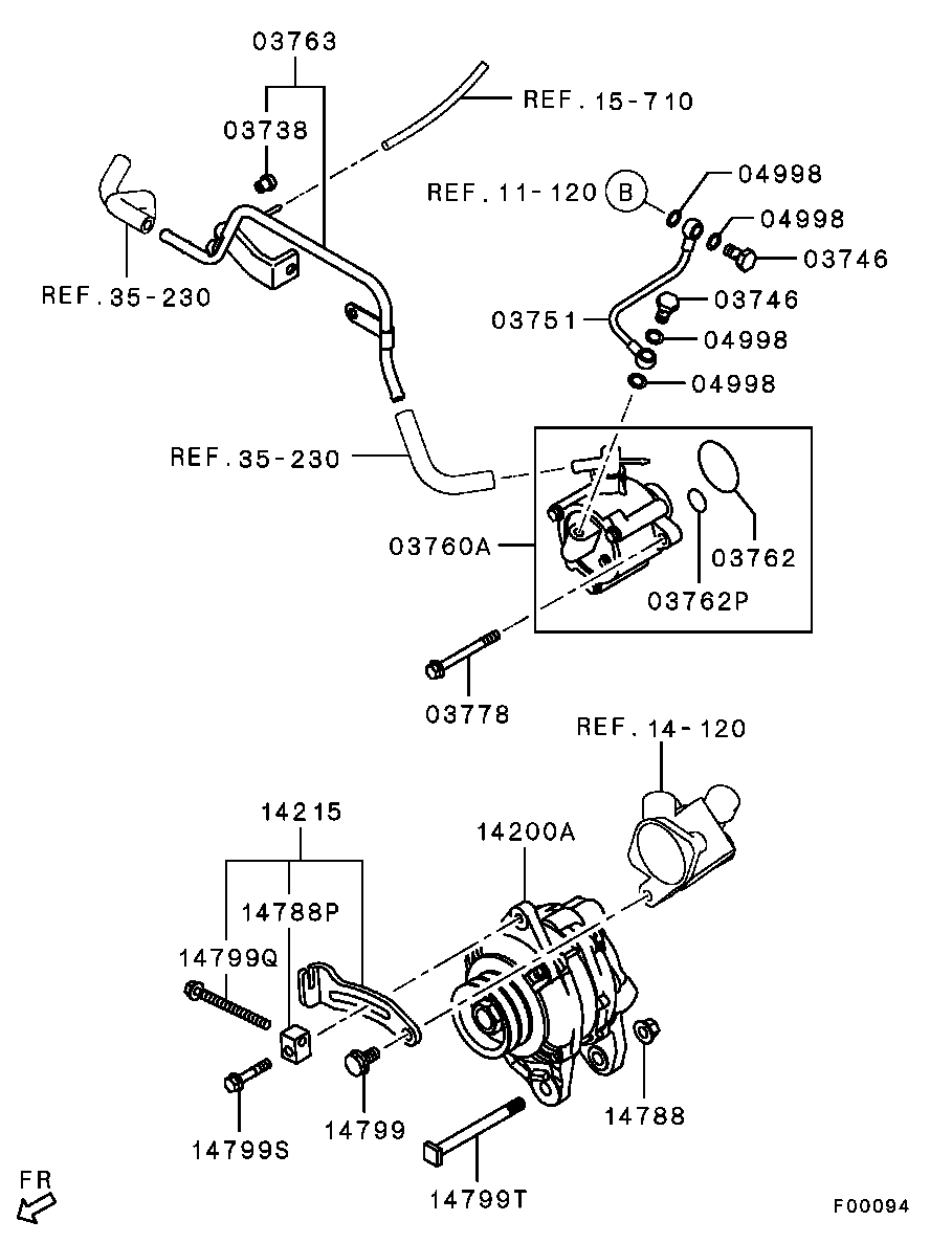 Alternator & Vacuum Pump